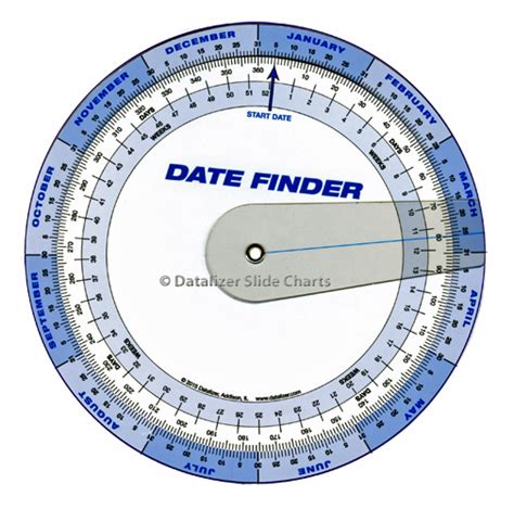 date wheel calculator online