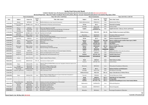 datesheet of bsc 1st year