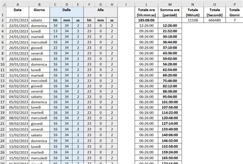 Dati Per Il Calcolo Secondo Uni Ts 11300 Parte 4