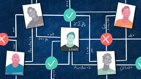 dating app algorithmus
