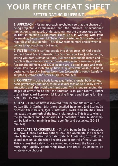 dating app cheat sheet