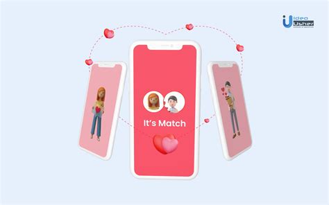 dating app proftable?