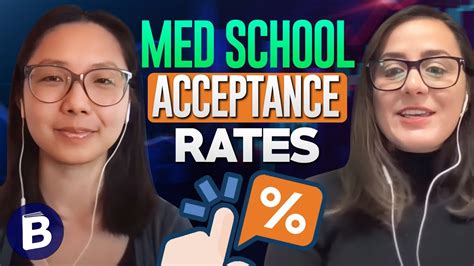 dating in medical school reddit video