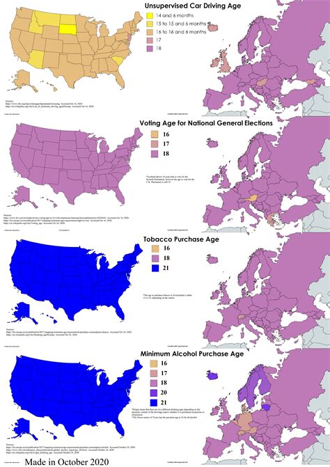 dating in the us vs europe