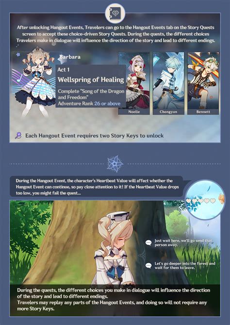 dating sim genshin impact