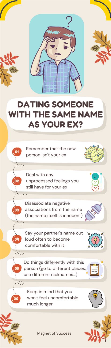 dating someone with same name as your ex