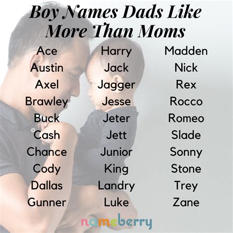 dating someone with your dads name