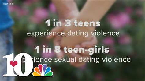 dating violence survivor stories