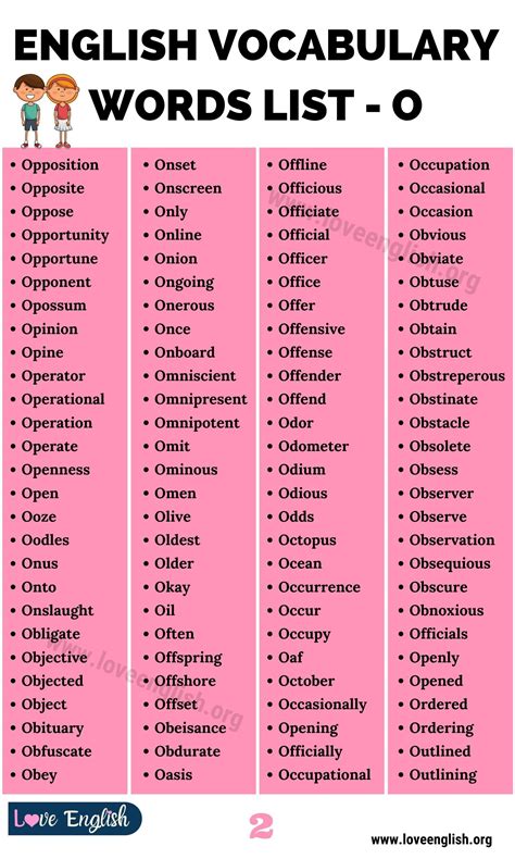 dating words that start with o