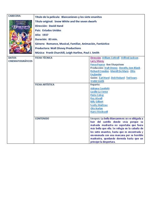 datos tecnicos de blancanieves