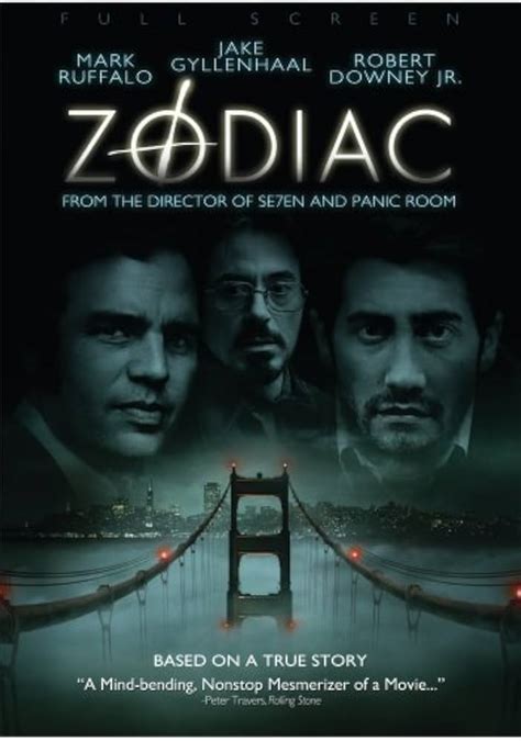 David Fincher Zodiac