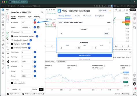 David Tech Tradingview Strategy Optimizer