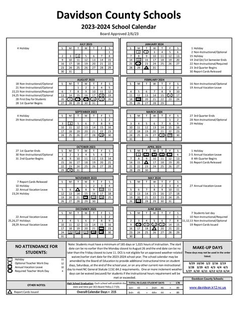 davidson county school calendar for 2014