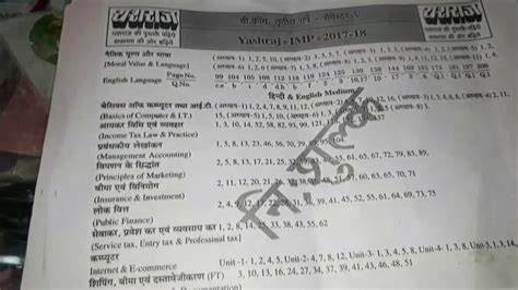 Read Davv Cet Previous Year Question Papers 