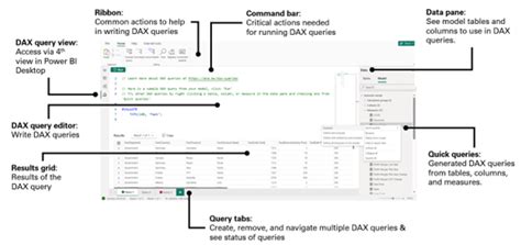 Read Online Dax Query Plans Sqlbi 
