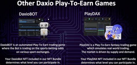 daxio | Daxio Team Facebook Masa Depan Finansial Anda