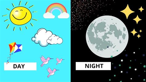 Day And Night For Kids Makemegenius Day And Night For Kids - Day And Night For Kids