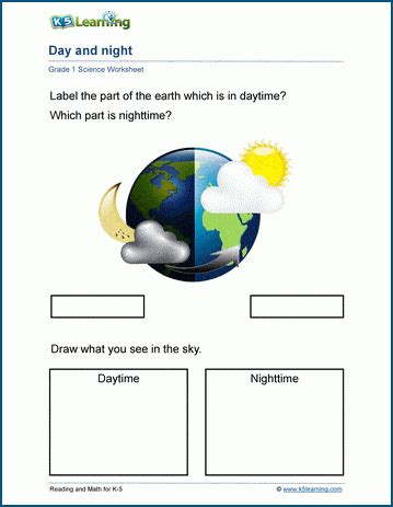 Day And Night Worksheet K5 Learning Day And Night For Kids - Day And Night For Kids