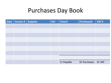 Day Book Format