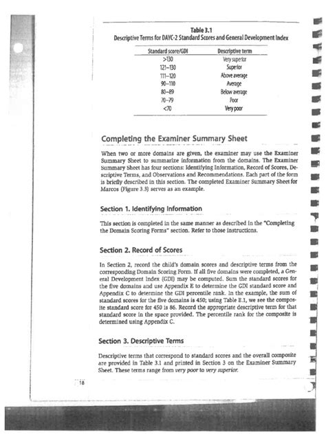 Day C Scoring Manual