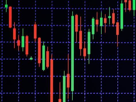 day trading candlestick trading mastery for daily profit