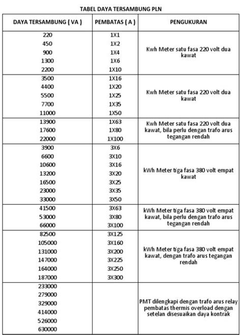 DAYA 4 D - Kapolres Barat Daya Pimpin Apel Gelar Pasukan, Dukung