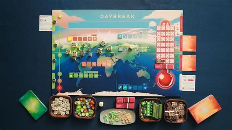 Daybreak Games Login