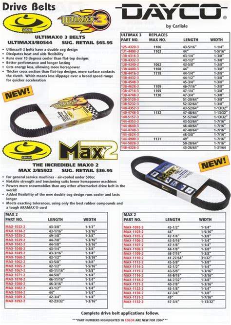 Full Download Dayco Belt Application Guide 