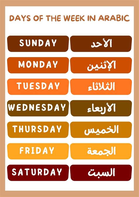 Days In Arabic