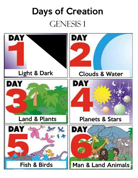 Days Of Creation Archives Bible Story Printables Days Of Creation Worksheet - Days Of Creation Worksheet