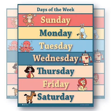 Days Of The Week Learn Days Of The Spelling Of Days Of The Week - Spelling Of Days Of The Week