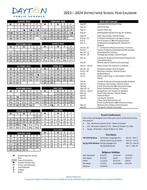 Dayton Exam Schedule