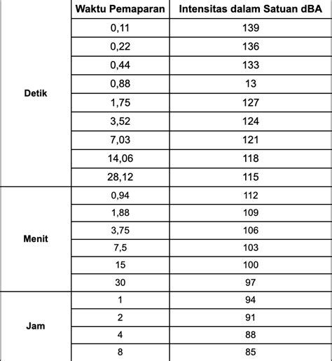 db adalah | Minh Thy Hotel 32 Nguyn Ch Thanh