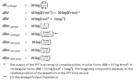 Image related to db-to-voltage-formula