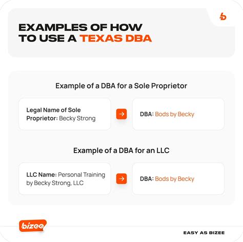 dba texas