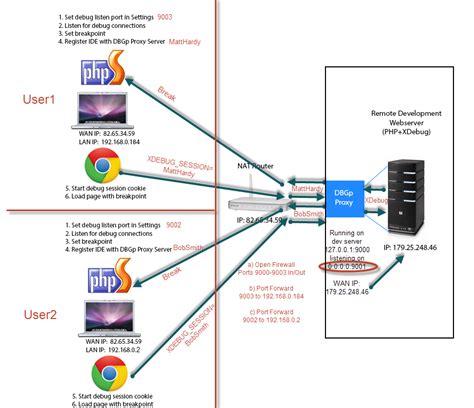 blackjack online: Apostando nas Melhores Apostas Desportivas Online com a Garantia de Segurança dos Fundos - Foto 2