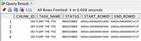 dbms_parallel_execute.create_chunks_by_sql - date chunks