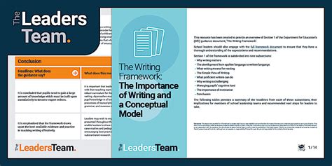 Dbrevity In Writing Importance