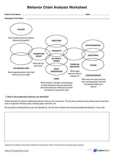 Dbt Behavioral Chain Analysis Worksheet