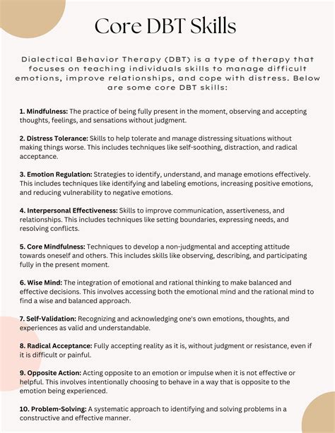Dbt Group Activities