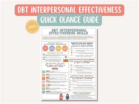 Dbt Interpersonal Effectiveness