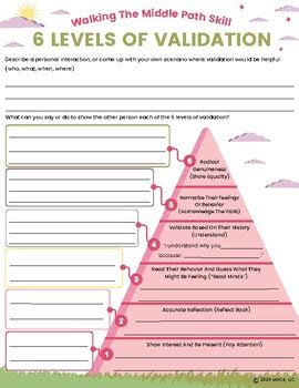 dbt validation worksheet