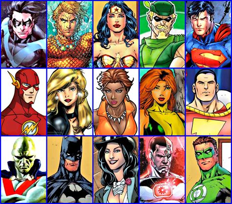 Dc Characters List
