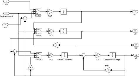 dc dc converters via matlab simulink wseas