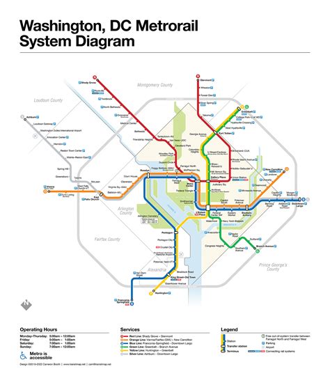 Dc Metrorail Prices