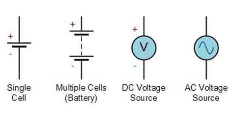 Dc Power Source Circuit Symbol