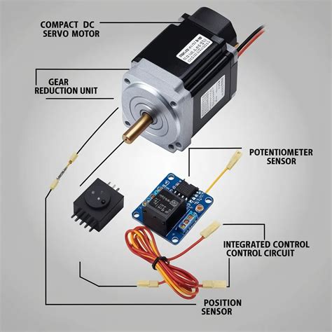 Dc Servo Motor