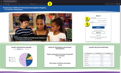 dcf florida login
