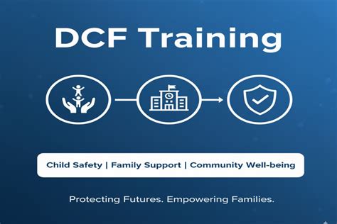 dcf florida training