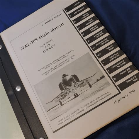 Dcs Phantom Manual